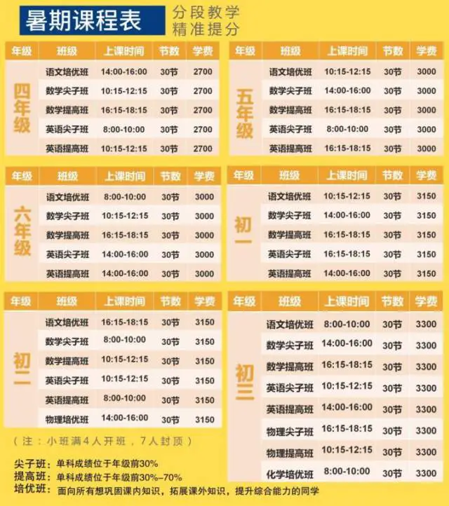 篮球教练队长训练计划书范文怎么写_2