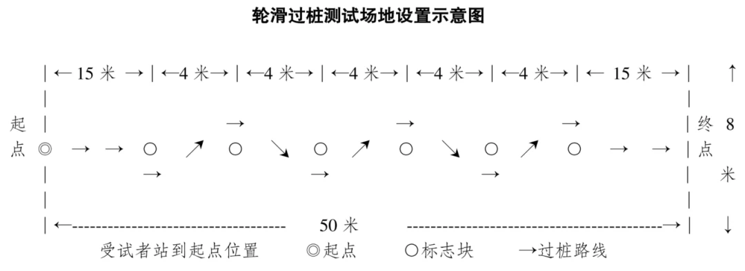 篮球周期训练计划内容有哪些_1